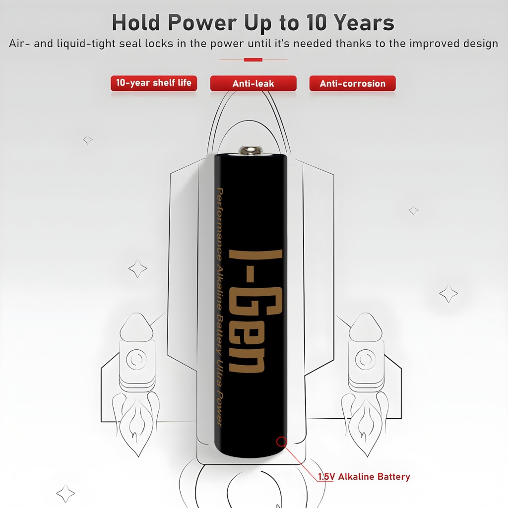 I-Gen A175 48`li Paket Ultra Alkalin Pil 24 Adet LR03 1.5V AAA İnce Kalem Pil + 24 Adet LR6 1.5V AA Kalem Pil I-Gen A175 48`li Paket Ultra Alkalin Pil 24 Adet LR03 1.5V AAA İnce Kalem Pil + 24 Adet LR6 1.5V AA Kalem Pil