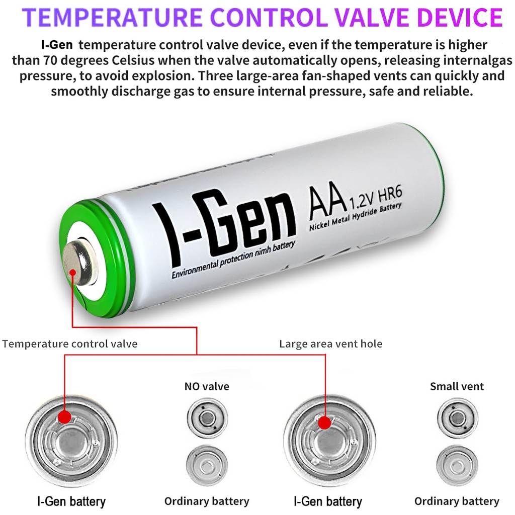 I-Gen B181 8`li Paket Şarjlı Pil 4 Adet AA 2700 mAh Şarjlı Kalem Pil + 4 Adet AAA 900 mAh Şarjlı İnce Kalem Pil 1.2V NI-MH I-Gen B181 8`li Paket Şarjlı Pil 4 Adet AA 2700 mAh Şarjlı Kalem Pil + 4 Adet AAA 900 mAh Şarjlı İnce Kalem Pil 1.2V NI-MH