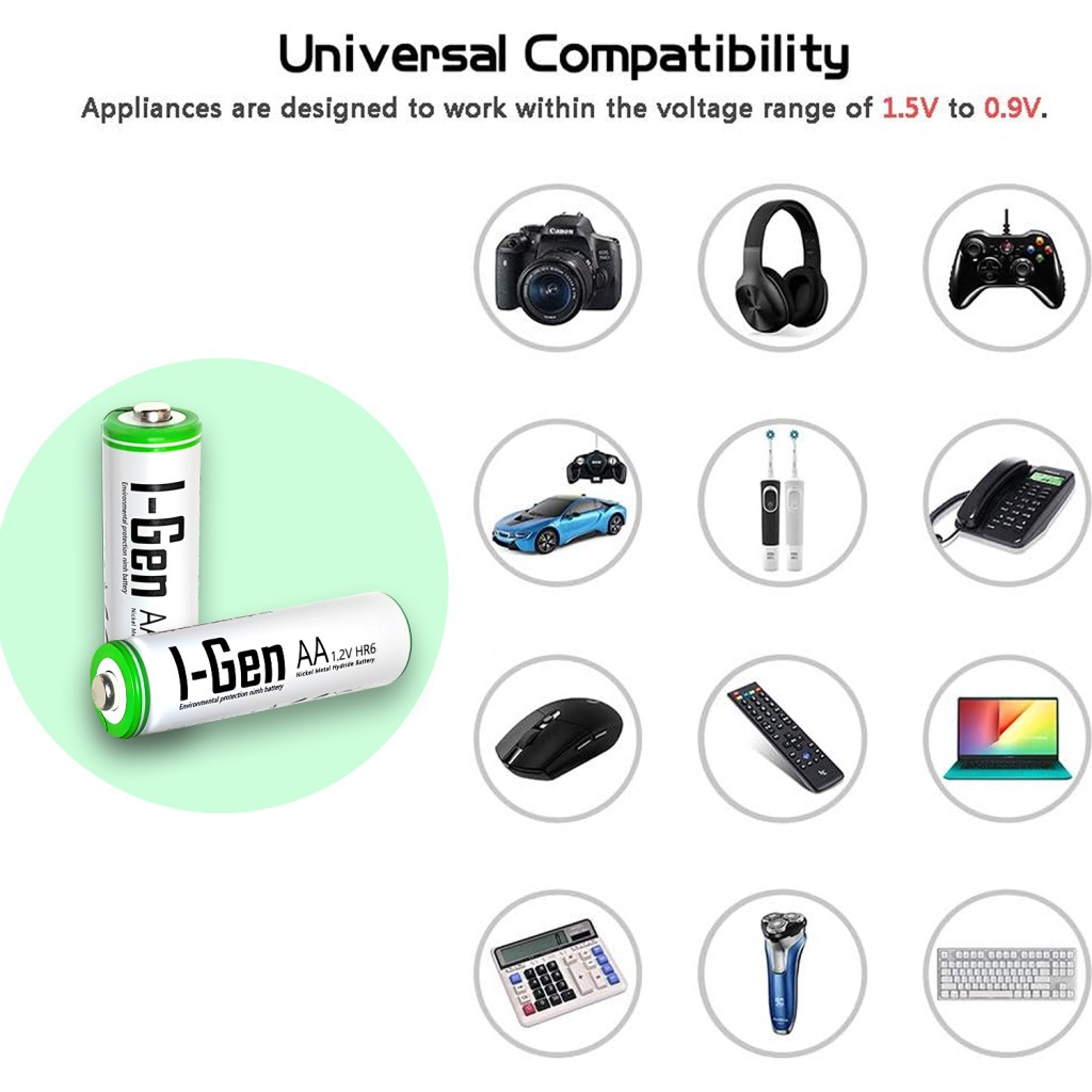 I-GEN B183 32`li Paket Şarjlı Pil 16 Adet AA 2700 MAH ŞARJLI KALEM PİL + 16 ADET AAA 900 MAH ŞARJLI İNCE KALEM PİL 1.2V NI-MH I-GEN B183 32`li Paket Şarjlı Pil 16 Adet AA 2700 MAH ŞARJLI KALEM PİL + 16 ADET AAA 900 MAH ŞARJLI İNCE KALEM PİL 1.2V NI-MH