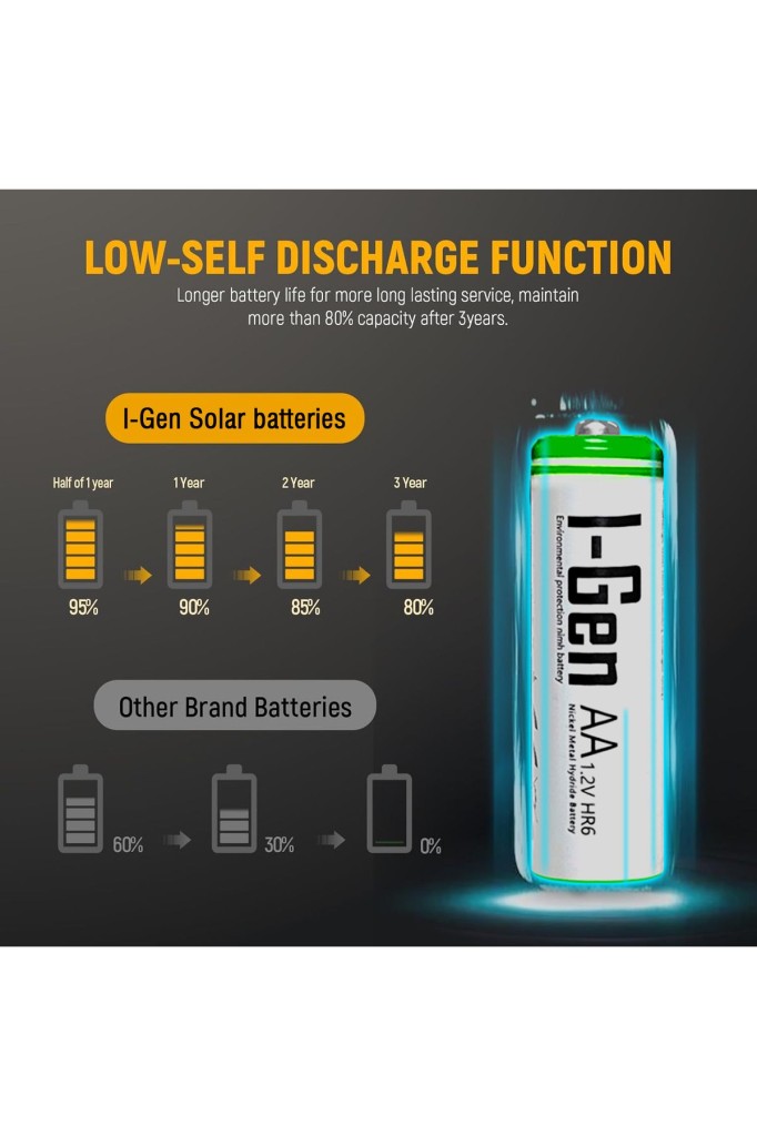 I-Gen B112 8 Adet AA 1100 Mah Şarj Edilebilir Kalem Pil 1.2V Ni-MH Şarjlı Pil Solar Aydınlatma Uyumlu I-Gen B112 8 Adet AA 1100 Mah Şarj Edilebilir Kalem Pil 1.2V Ni-MH Şarjlı Pil Solar Aydınlatma Uyumlu