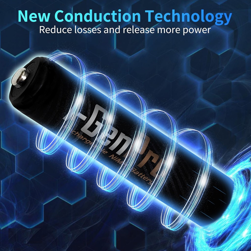 I-Gen P177 8`li Paket Pro Şarjlı Pil 4 Adet AA Pro 2950 mAh Şarjlı Kalem Pil + 4 Adet AAA Pro 1100 mAh Şarjlı İnce Kalem Pil 1.2V NI-MH I-Gen P177 8`li Paket Pro Şarjlı Pil 4 Adet AA Pro 2950 mAh Şarjlı Kalem Pil + 4 Adet AAA Pro 1100 mAh Şarjlı İnce Kalem Pil 1.2V NI-MH