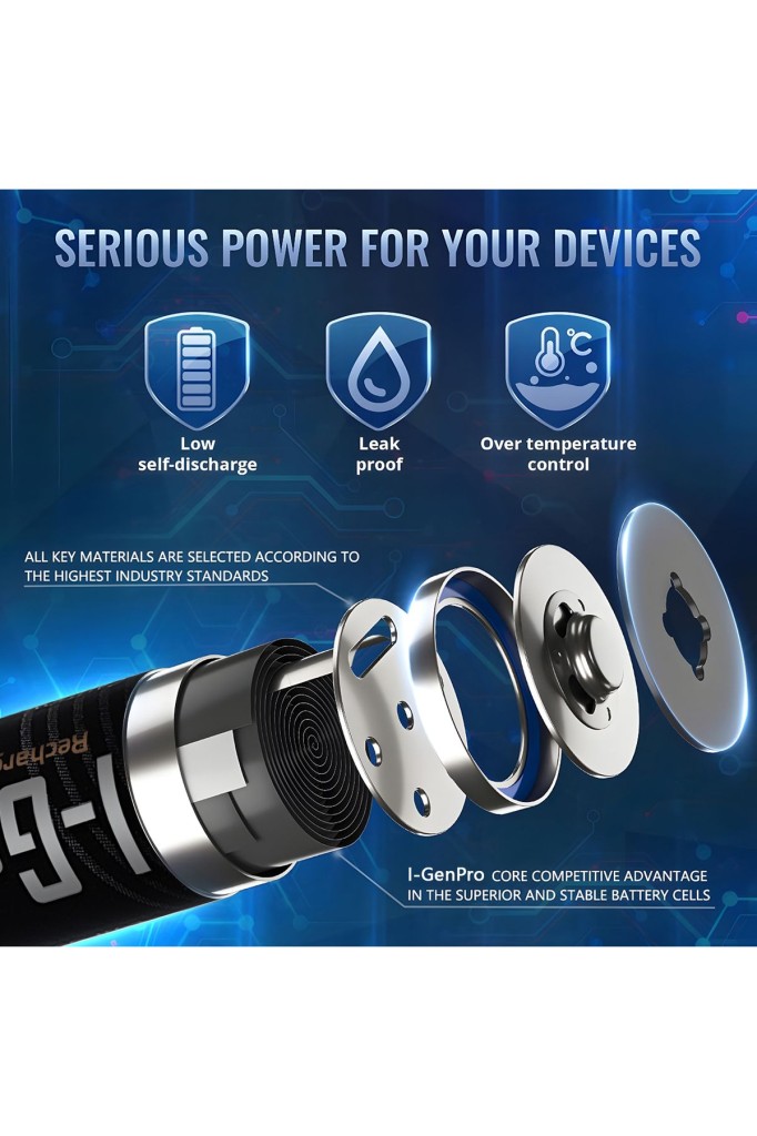 I-Gen Pro P161 4 Adet AA 2950 mAh Şarj Edilebilir Kalem Pil 1.2V Ni-MH Şarjlı Pil I-Gen Pro P161 4 Adet AA 2950 mAh Şarj Edilebilir Kalem Pil 1.2V Ni-MH Şarjlı Pil