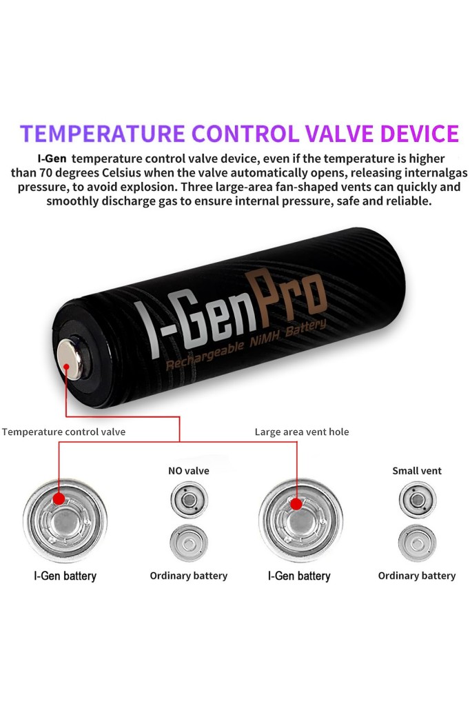 I-Gen Pro P161 4 Adet AA 2950 mAh Şarj Edilebilir Kalem Pil 1.2V Ni-MH Şarjlı Pil I-Gen Pro P161 4 Adet AA 2950 mAh Şarj Edilebilir Kalem Pil 1.2V Ni-MH Şarjlı Pil