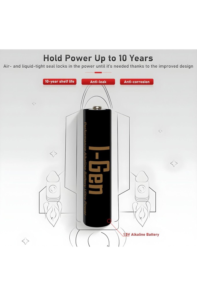 I-Gen A142 Ultra Alkalin AAA İnce Kalem Pil 24`lü Paket LR03 1.5V I-Gen A142 Ultra Alkalin AAA İnce Kalem Pil 24`lü Paket LR03 1.5V