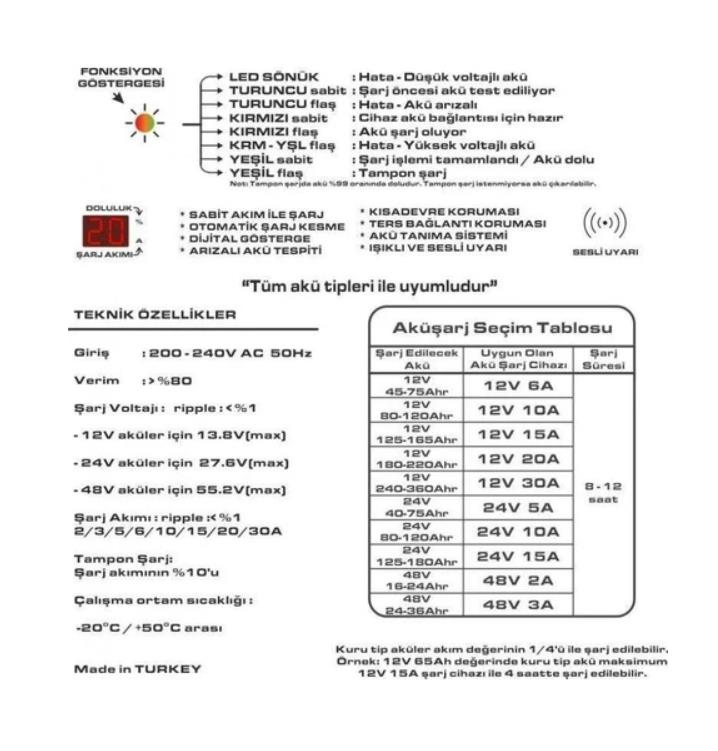 WELLHİSE 12V 6A Otomatik Göstergeli Akü Şarj Aleti WELLHİSE 12V 6A Otomatik Göstergeli Akü Şarj Aleti